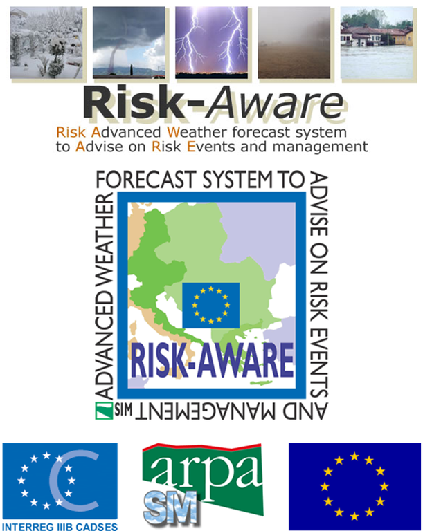 RiskAware