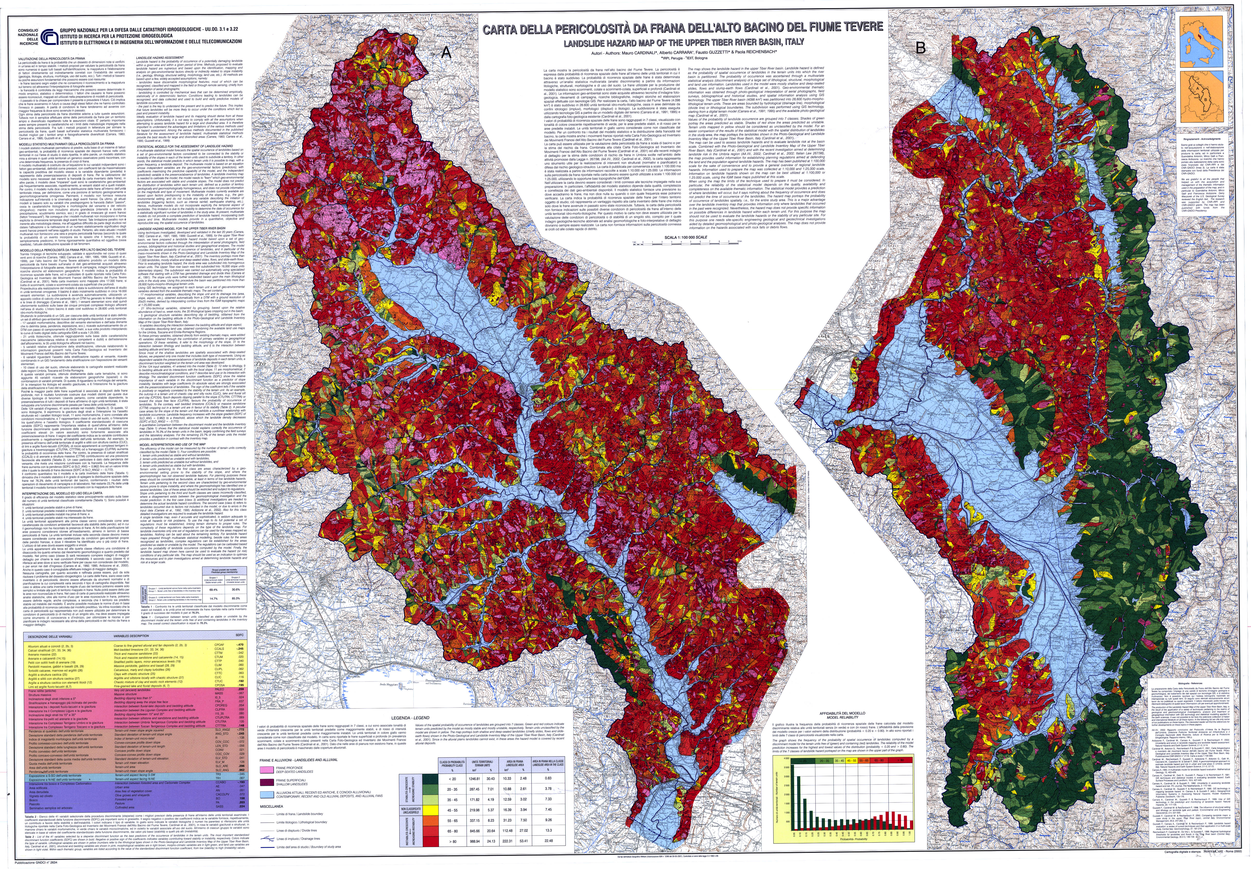 Landslide hazard map for the Upper Tiber River basin